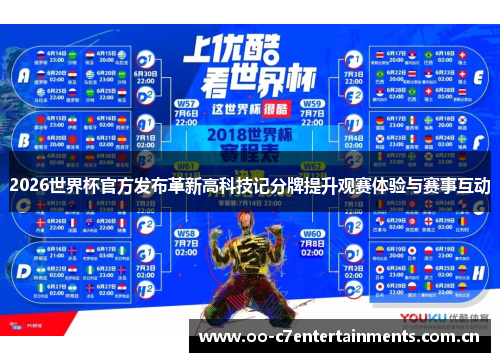 2026世界杯官方发布革新高科技记分牌提升观赛体验与赛事互动