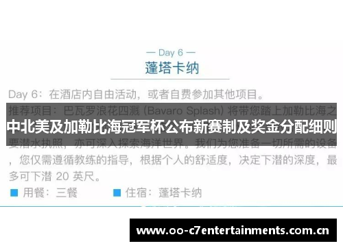 中北美及加勒比海冠军杯公布新赛制及奖金分配细则