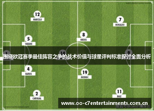 围绕欧冠赛季最佳阵容之争的战术价值与球星评判标准探讨全面分析